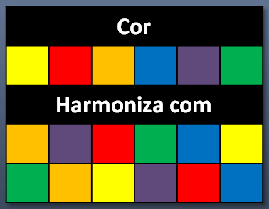 Harmonia De Cores Para Ensaio