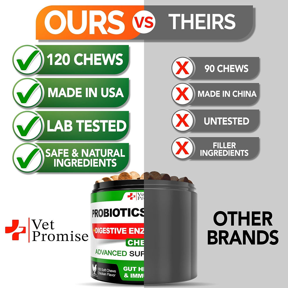 Miniature : Probiotics for Dogs Digestive Enzymes for Good Health Itchy Skin 120 Chews