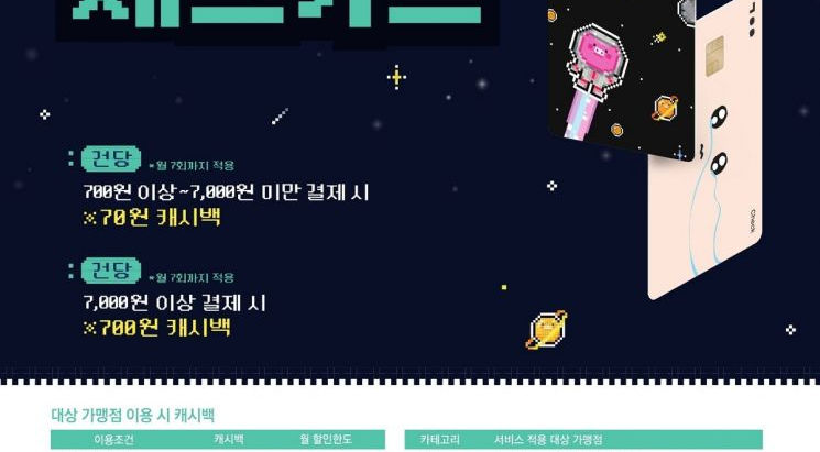 신협 ㄱㅇㅇ 체크카드, 알파세대 맞춤형으로 성과 끌어올리기?