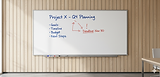 ENERGIâ„¢ Whiteboard on wall