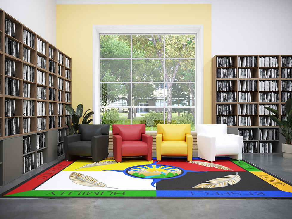 Floor Learning Rugs