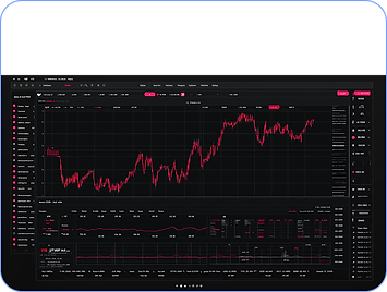 индикатор сессий