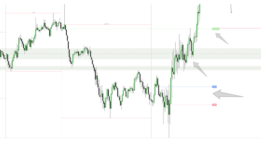 ключевое время.png