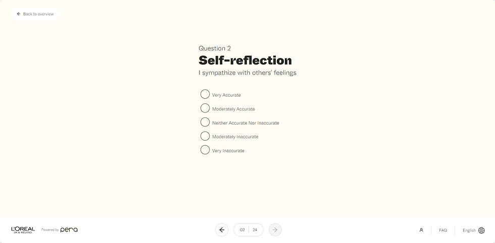 L'Oréal (UK) 2025 Personality Traits