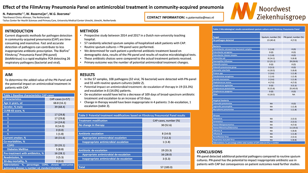 Línea Filmarray | bioMérieux Clinical Diagnostics Argentina