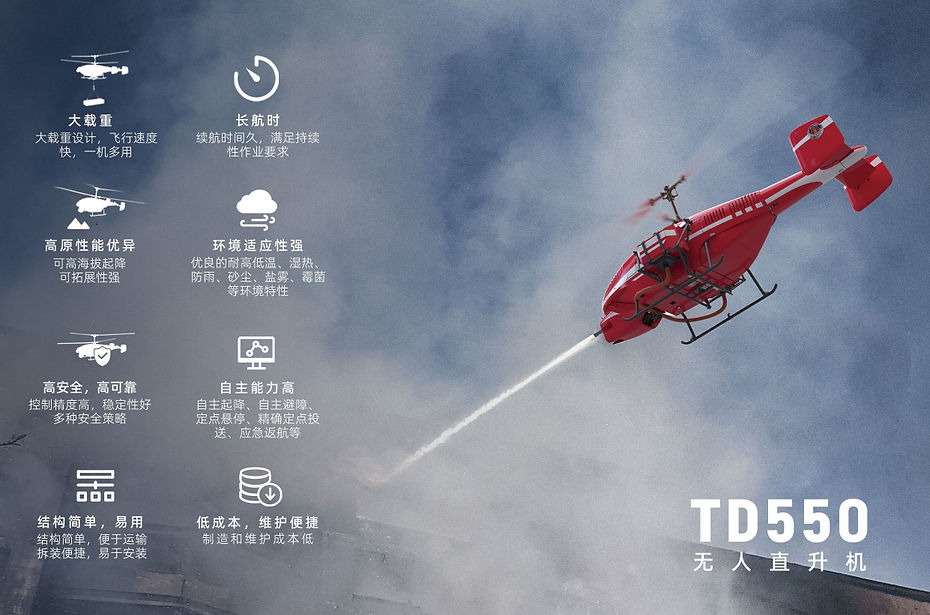 联合飞机TD550无人直升机与应用场景_page-0002.jpg