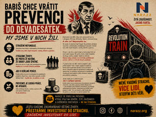 REVOLUTION TRAIN - nesmysl na kolejích?