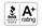 bbb a plus rating