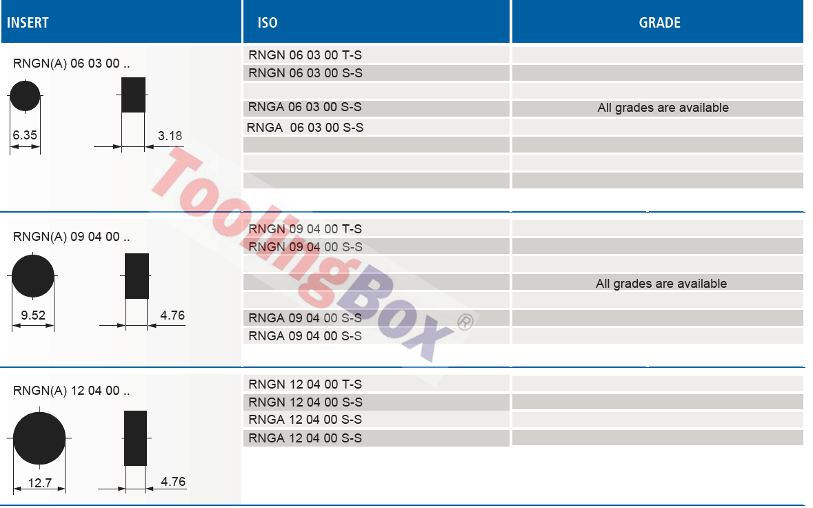 RNGN-solid-CBN-list.gif