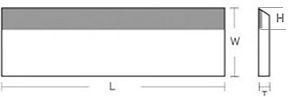 Size of Planer blades-B.jpg