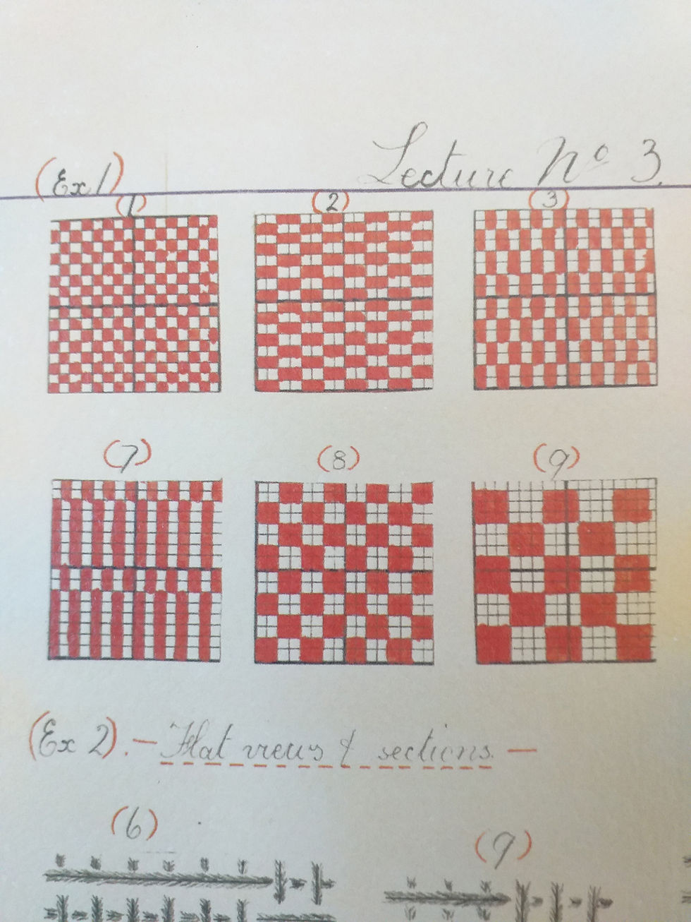 Thumbnail: Ernest Waterhouse Course Notes Lecture 3