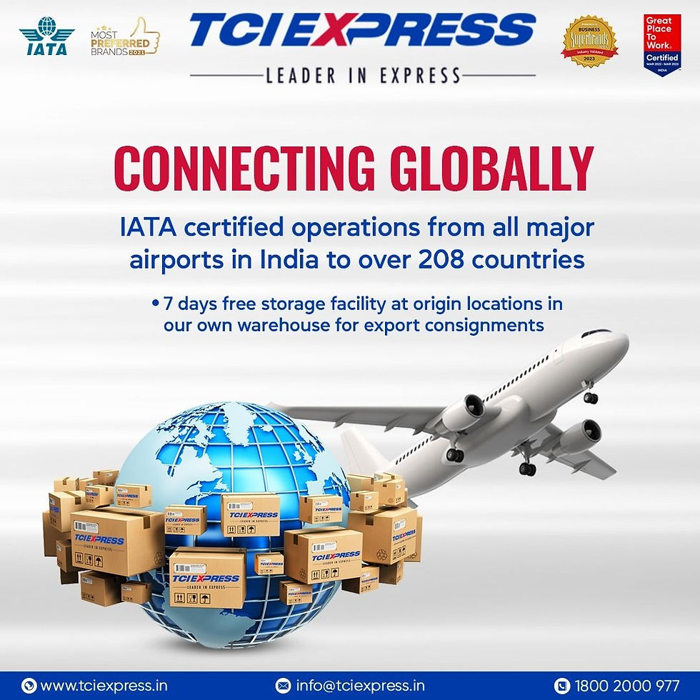 Top Logistics Companies in India