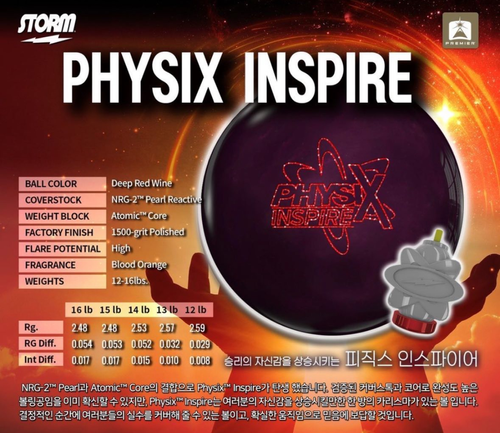 Storm Physix Inspire (overseas) | PerfectStrikeBowling