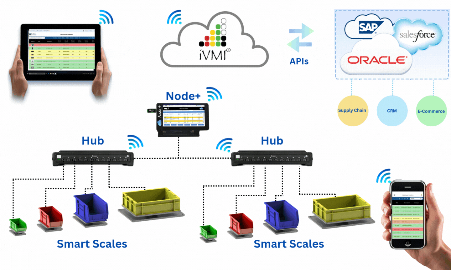 iVMI comprehensive image animated.gif