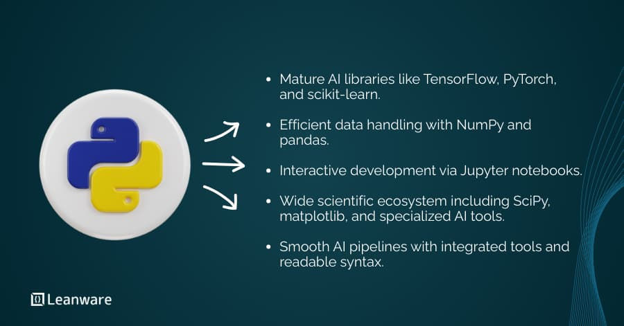 Top 5 Reasons to Choose Python for AI Development
