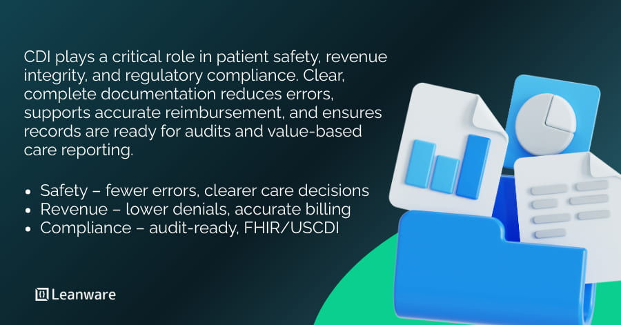 Why Clinical Documentation Improvement (CDI) Matters