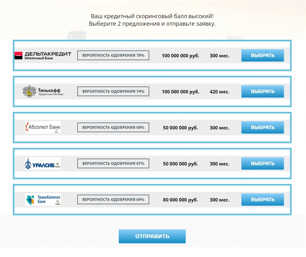 Mti edu ru вход личный кабинет