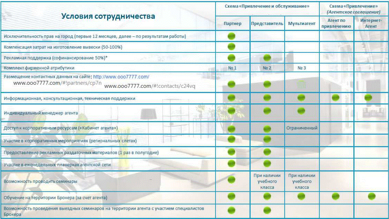 СКАЧАТЬ ПРЕЗЕНТАЦИЮ ПОЛНОСТЬЮ МОЖНО НАЖАВ НА ФОТО