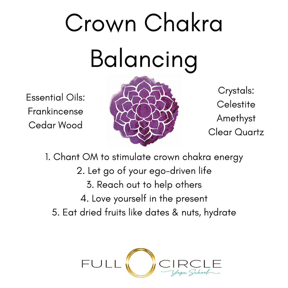 crown chakra balancing chart