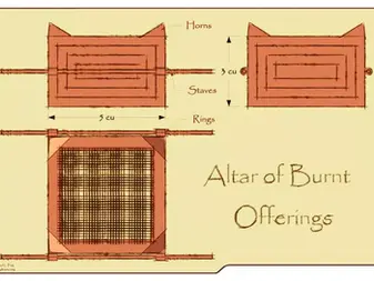 Tabernacle Lectures (59) 5 cubits