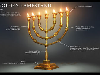 Tabernacle Lectures (92) One piece