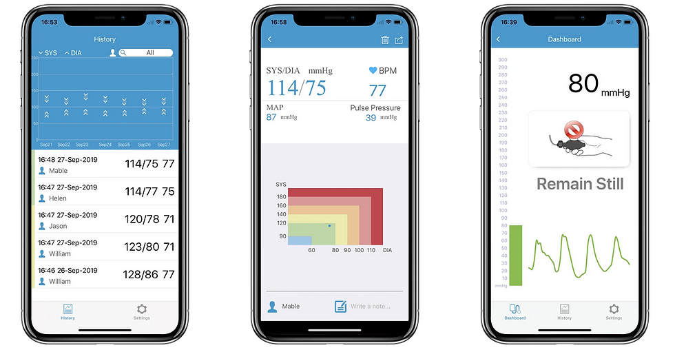 Miniatura: Pressione Bluetooth MyBP-BT