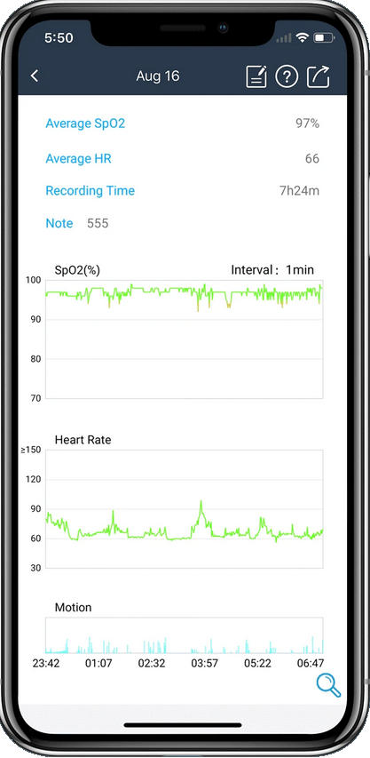Thumbnail: O2 Daily finger pulse oximeter