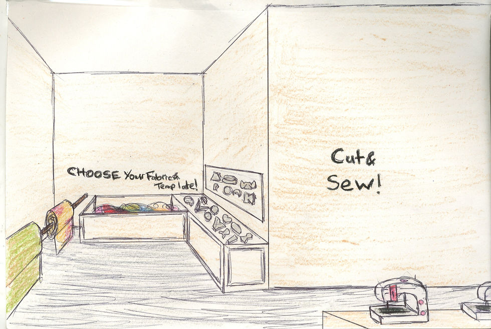 Draft Spacial Drawing for the Workshop.