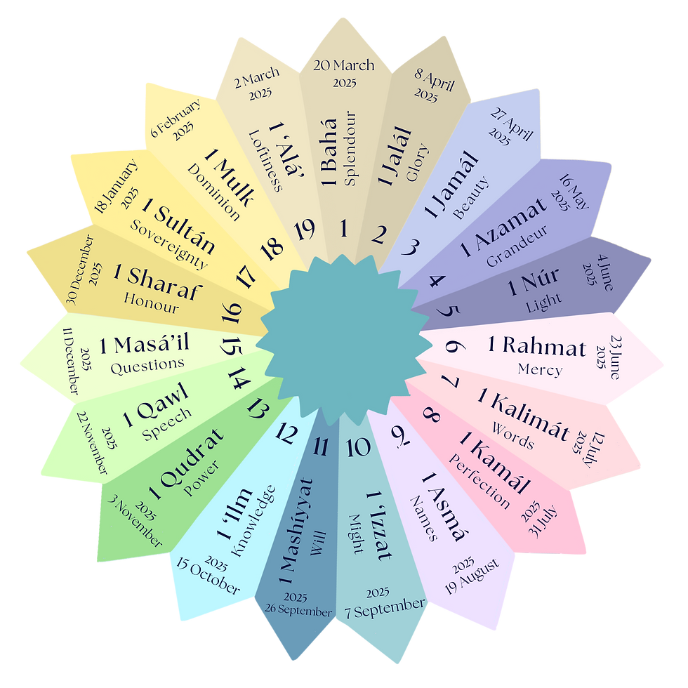 2526 calendar ukbahai.png