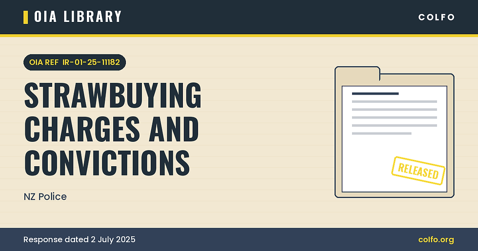 OIA Response: Strawbuying Charges and Convictions