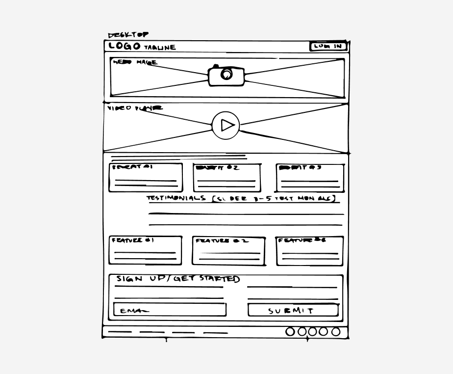 Sketch wireframe example