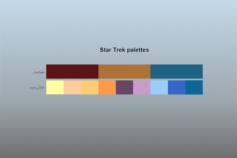 Matthew Leonawicz’s breakdown of Star Trek's color palettes