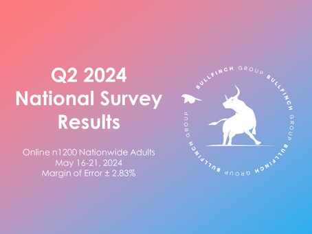 Public Release Of Bullfinch Q2 Nationwide Survey