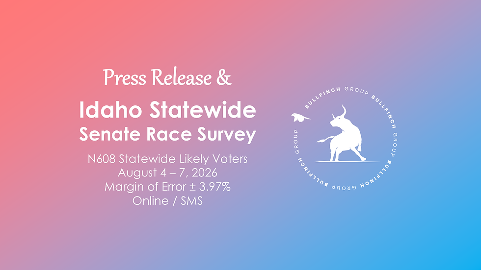 For Immediate Release: Independent Todd Achilles Leads Incumbent Jim Risch in Two-Way Head-to-Head Matchup