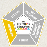 pentagon of development leadership logo