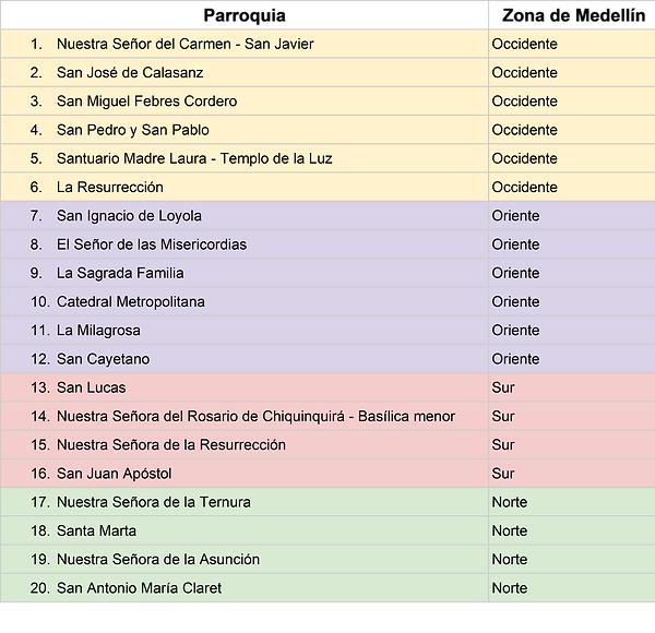 Trabajo etnografico.png
