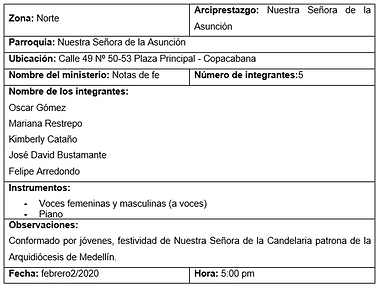 ZN 1 Tabla.png