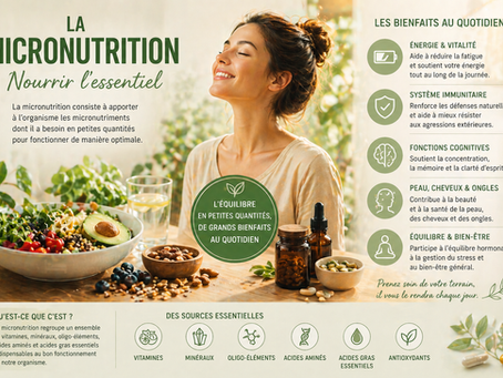 Micronutrition et bienfaits au quotidien avec vitamines, minéraux et oligo-éléments pour soutenir l'énergie, l'immunité, les fonctions cognitives et l'équilibre global de l'organisme.