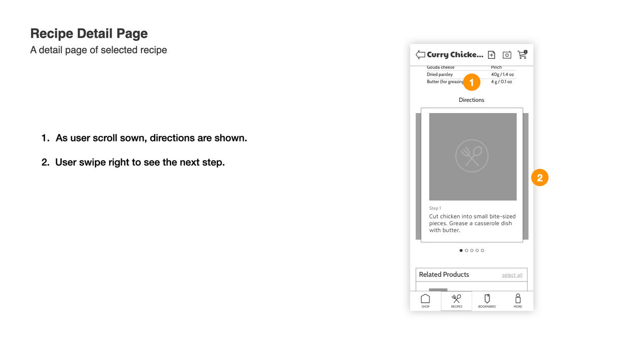 sunrise mart final wireframe.009.jpeg
