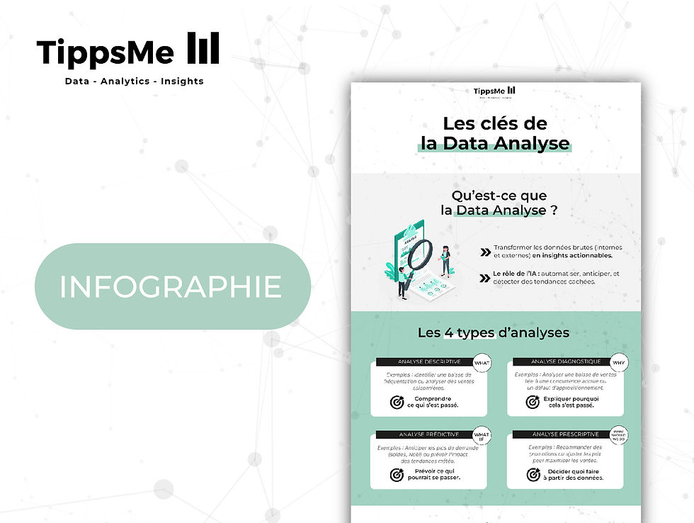 Infographie : Les clés de la Data Analyse