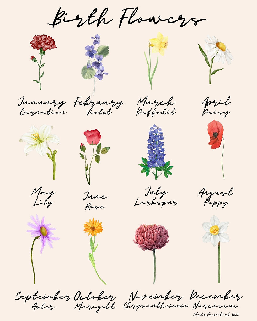 Thumbnail: Birth Flowers Wall Art (Digital Print)
