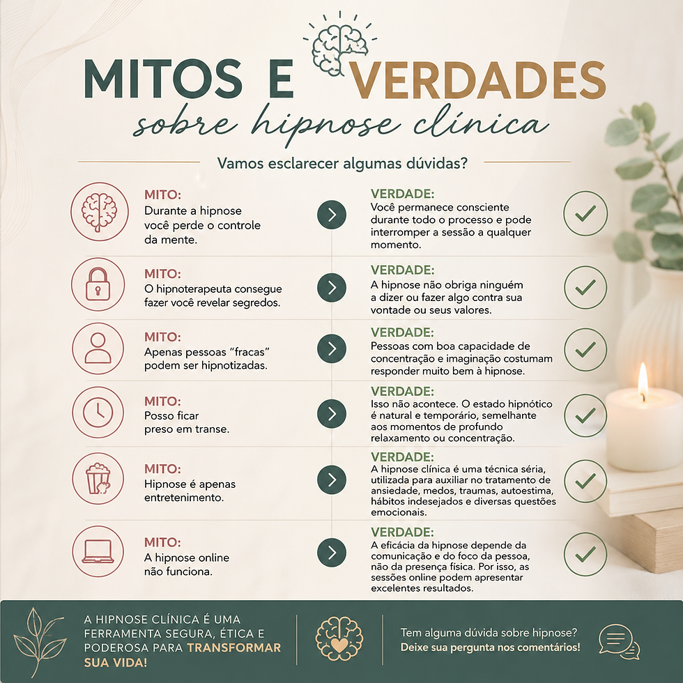 Mitos e Verdades Sobre Hipnose Clínica