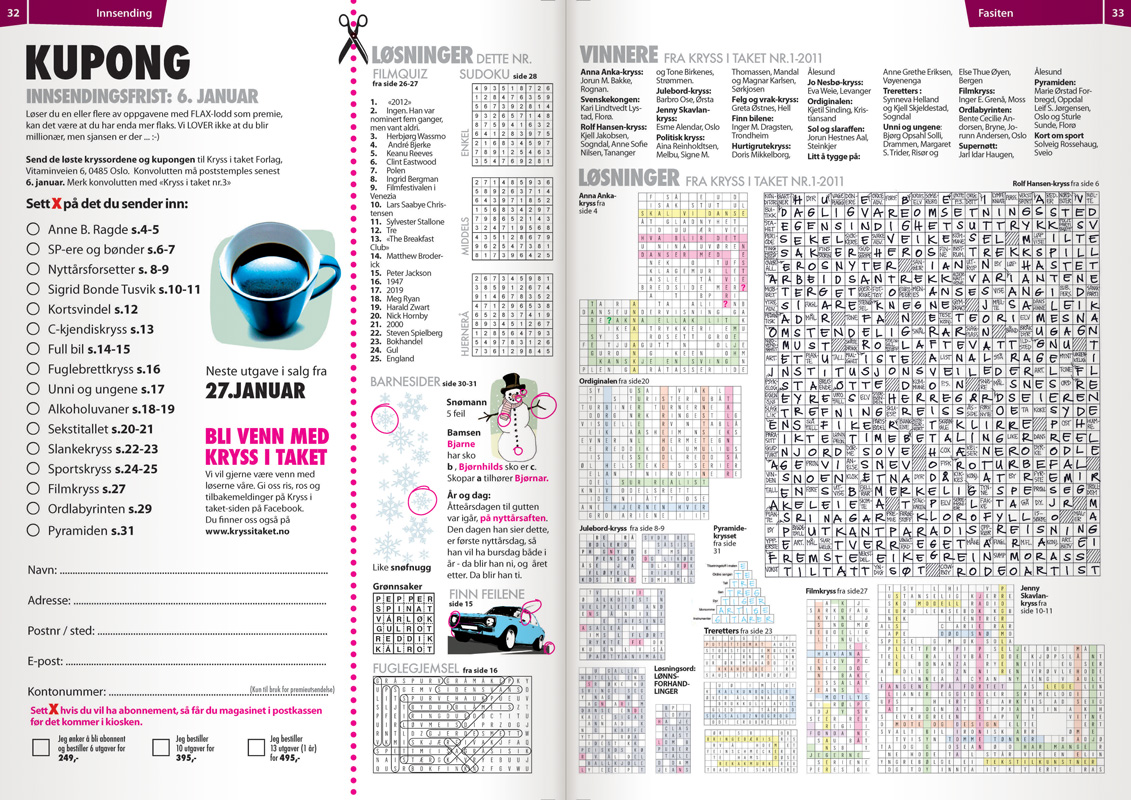 14 Rapporter Og Kataloger Superpop