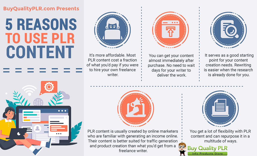 Why You Should Use PLR Content.png