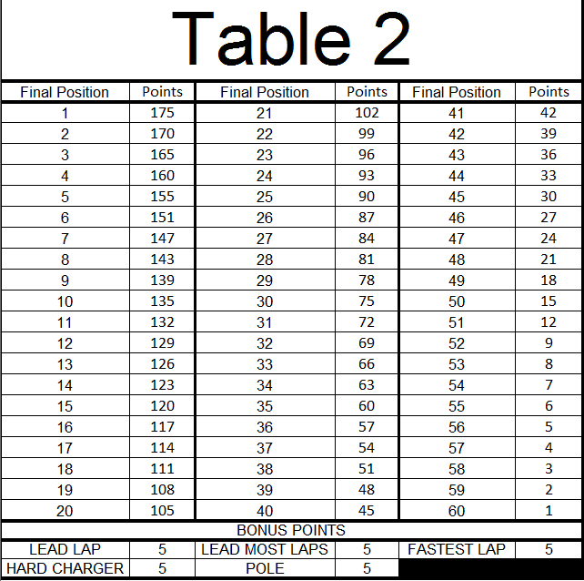 2021 table2.png