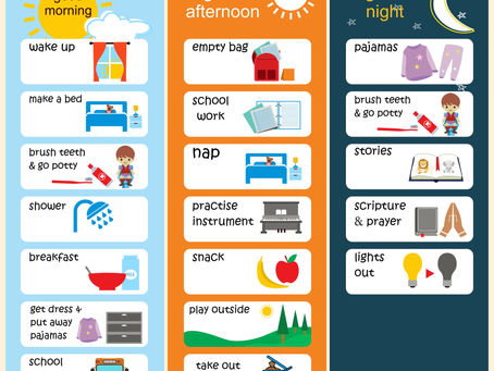 Importance of Routines for Kids with Autism