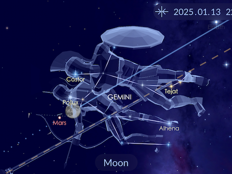 Triggering Awareness - Full Moon - January 13 2025