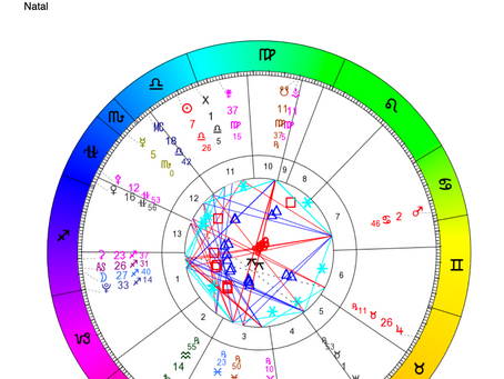 Mercury retrograde - November 2024 - January 2025