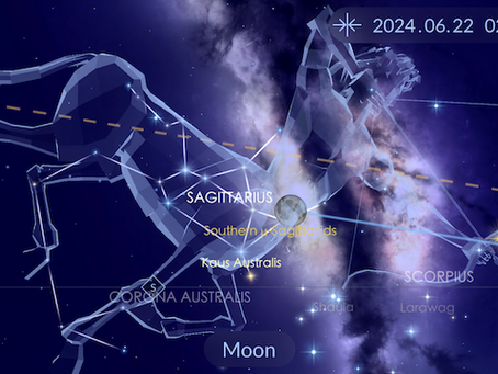 Heads or Tails? Full Moon - Saturn & Neptune Retrograde - June 2024