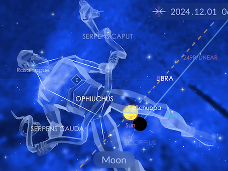 Soul Healing - New Moon - Mars Retro - Neptune Direct - Dec 2024